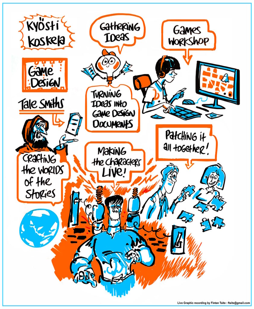 A drawing of multiple things. From top left, text "Kyösti Koskela", "Game Design", A lightbulb character saying "Gathering ideas" and "Turning ideas into game design documents", a person at a computer, with an arrow and text "Games workshop", A bearded man holding a tablet that has text and an arrow "tale smiths", a globe saying "crafting the worlds of the stories", a man and woman arranging puzzle pieces with text and an arrow "patching it all together" and a frankenstein's monster with an arrow and text "Making the characters live". At the bottom right, text "Live graphic recording by Fintan Taite ftaite@gmail.com"